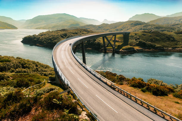 Roads & Bridges